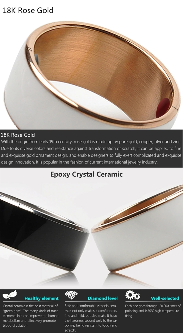 Dropshipping Jakcom R3F Smart Ring NFC Waterproof Dustproof Health Tracker Wireless Sharing Ring Smart Nfc Ring