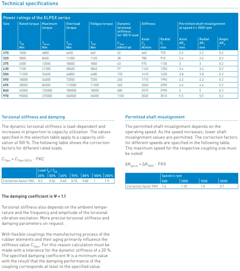 Flender.shaft Quick Flexible Mechanical Couplings For Power