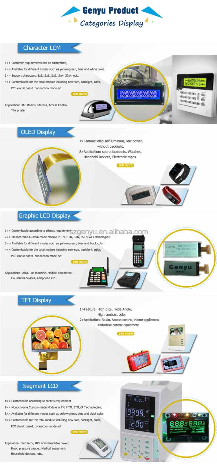 Genyu LCD Application