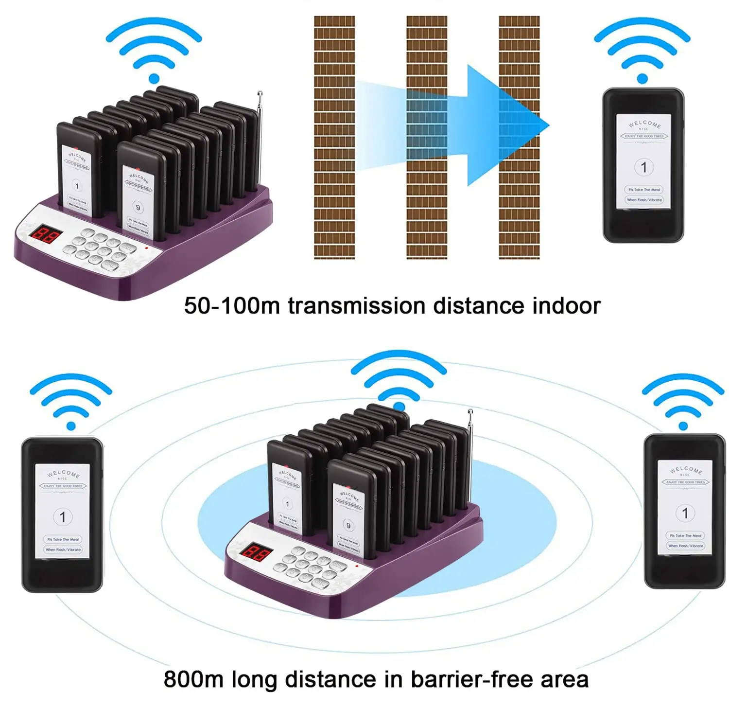 2024 Restaurant Pager System,Wireless Social Distance Restaurant