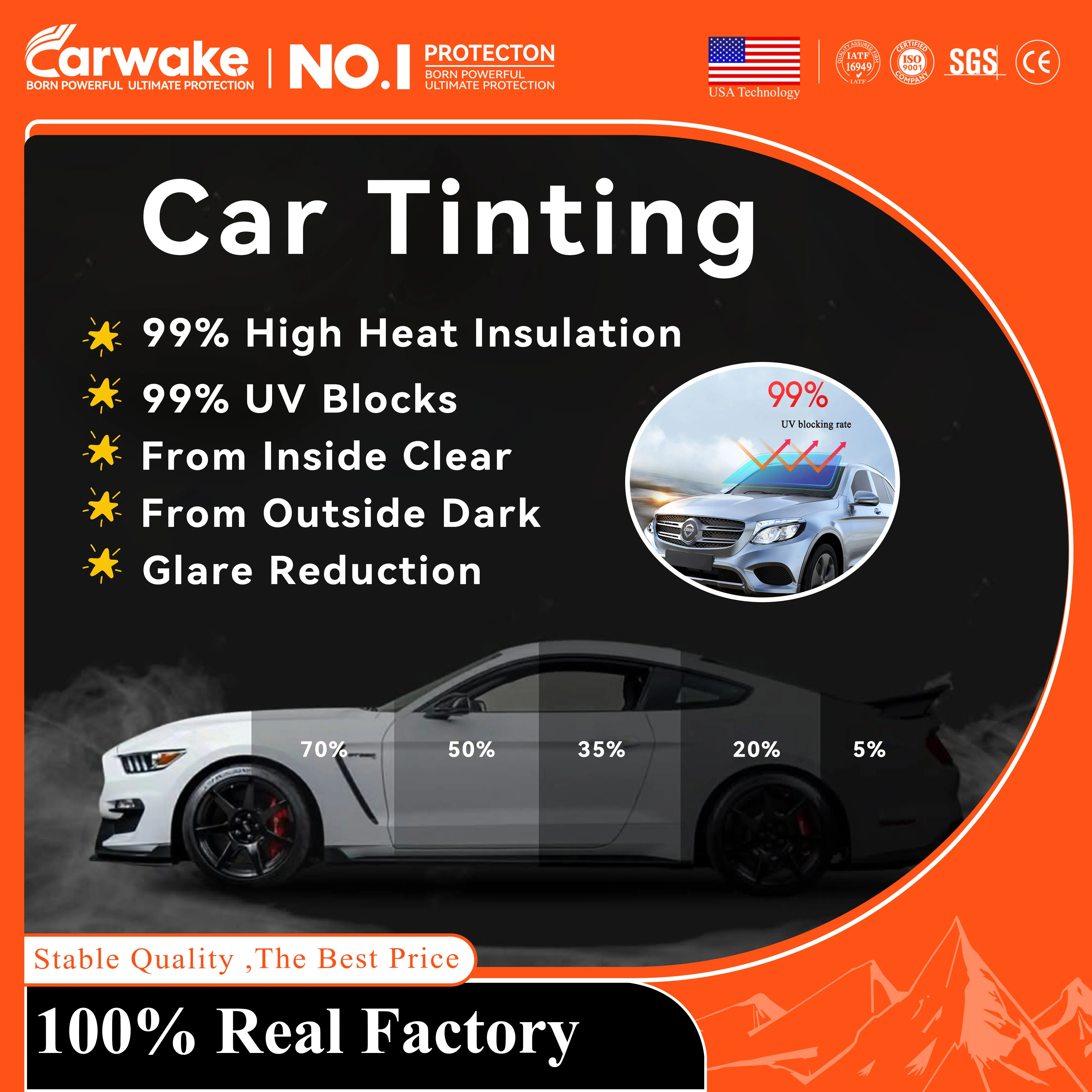 1 Ply Dyed UV Protection One Way Vision Privacy Safety Automotive Film Solar Glass Nano Ceramic Spectrum Car Window Tint Film