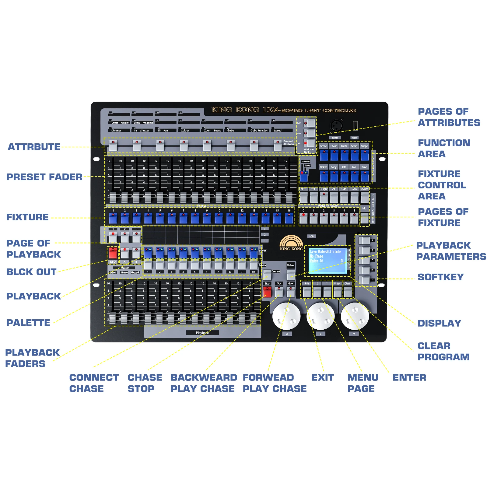 Profession Dmx1024 Stage Lighting Control Factory Stage Lights Console Lcd Display Mixer 1024 Dmx Controller