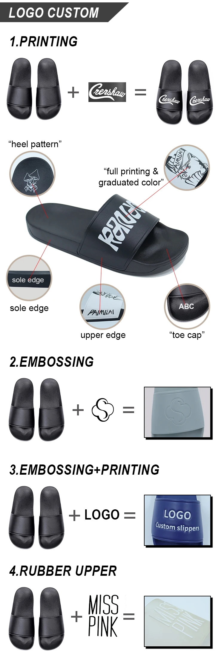 flip top slippers design