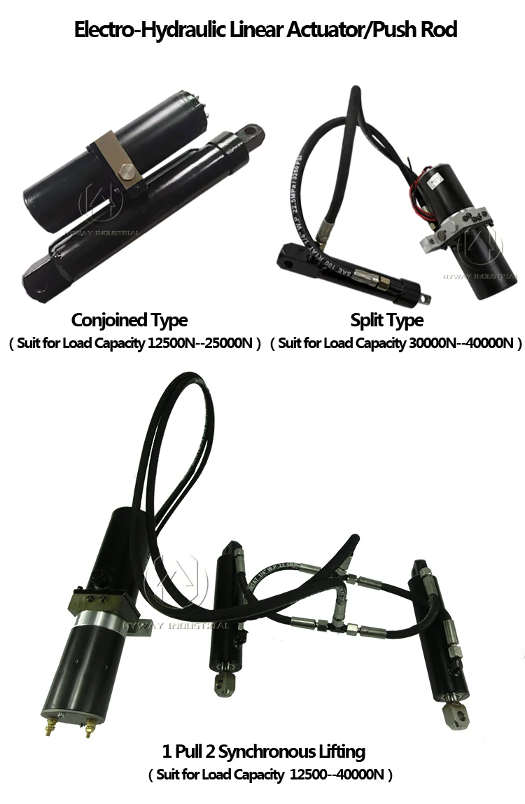 Electro Hydraulic Linear Actuator 4.5t Hydraulic Electric Linear