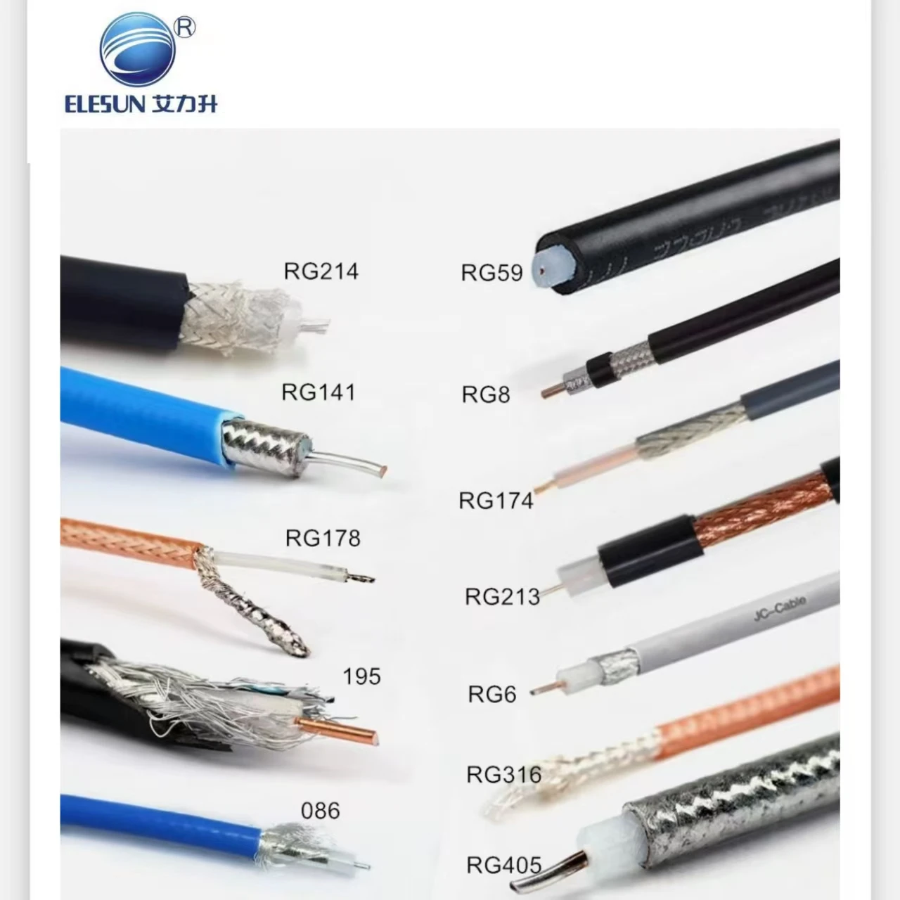 RG59 Coaxial Cable with BNC Plug to BNC Plug 75 Ohm for CCTV Camera DVR Security System