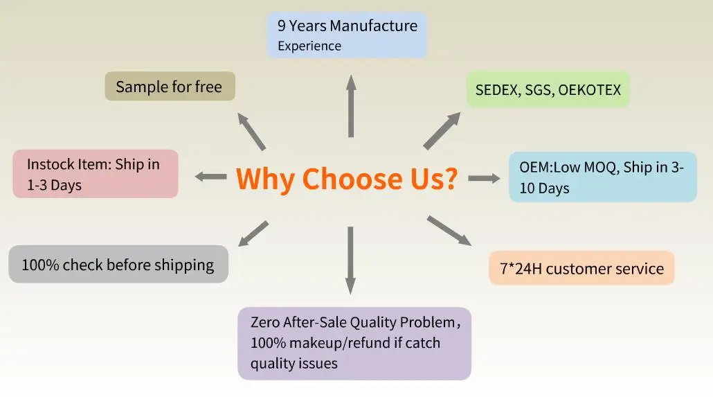 Bra Accessories Plastic Bra Strap Clips Nonslip Adjustable Racerback