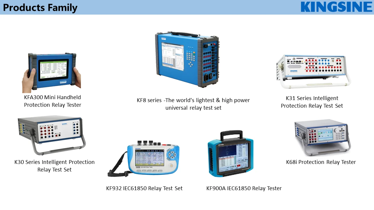 Kfa300 High Precision 3 Phase Relay Test Kit Kingsine Portable Test