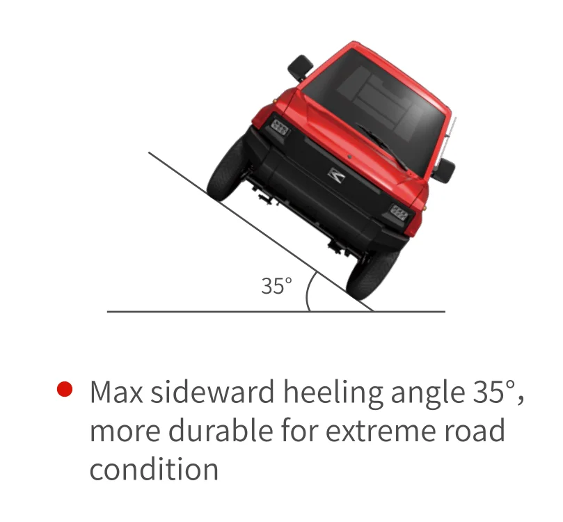 
Лидер продаж, новый дизайн пикапа, новый электрический пикап, китайский мини-грузовик, новый миниатюрный Электрический пикап 