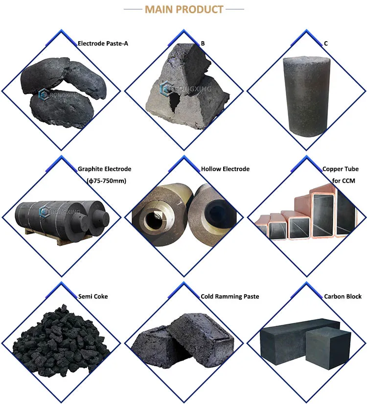 Uhp700 Graphite Electrodes Arc Furnace Carbon Graphite Electrode Buy