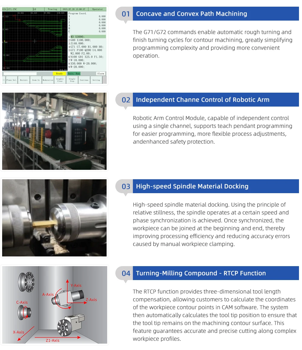 4 Axis Plc Cnc Lathe Controller - Efficient Turning & Milling