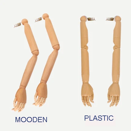 Недорогой женский манекен наполовину тела регулируемая форма Индивидуальный Женский недорогой