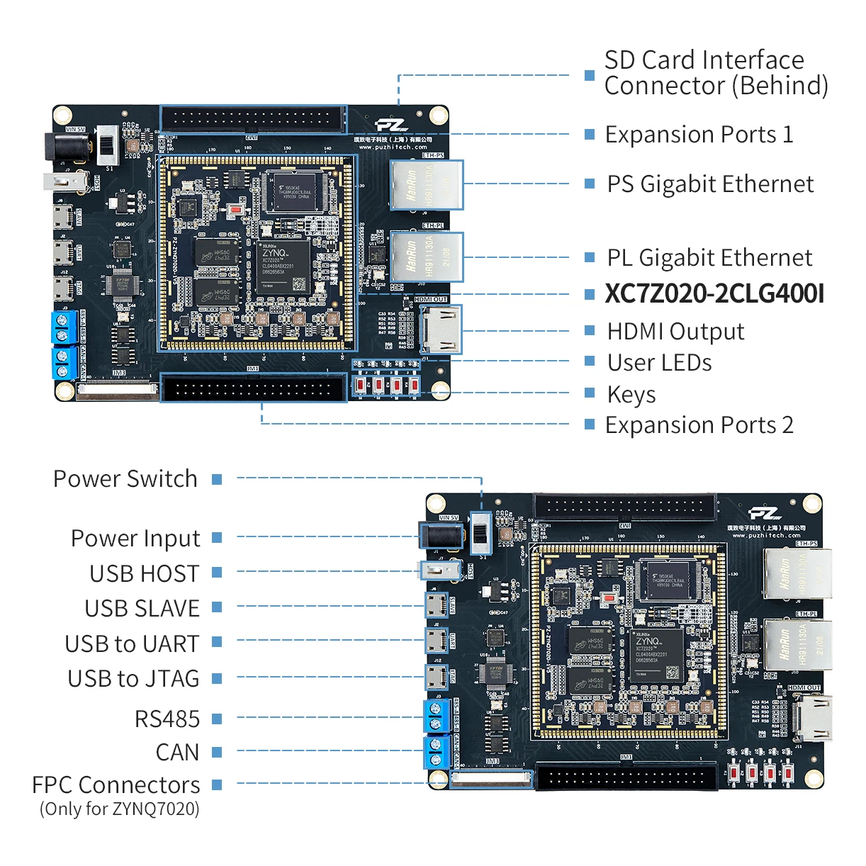 PUZHI 7020 Card Xilinx Soc ZYNQ 7000 XC7Z020 FPGA Board