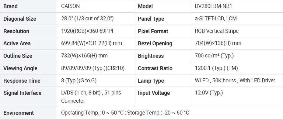 Specifications