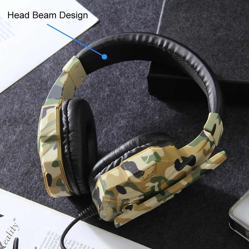 SY830MV 40 mm conductor auriculares ligero 3,5mm camuflaje Gaming