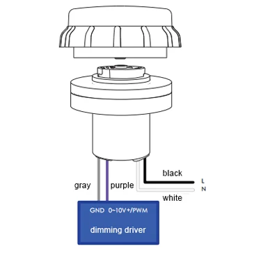 JL-700 Zhaga Socket Longjoin