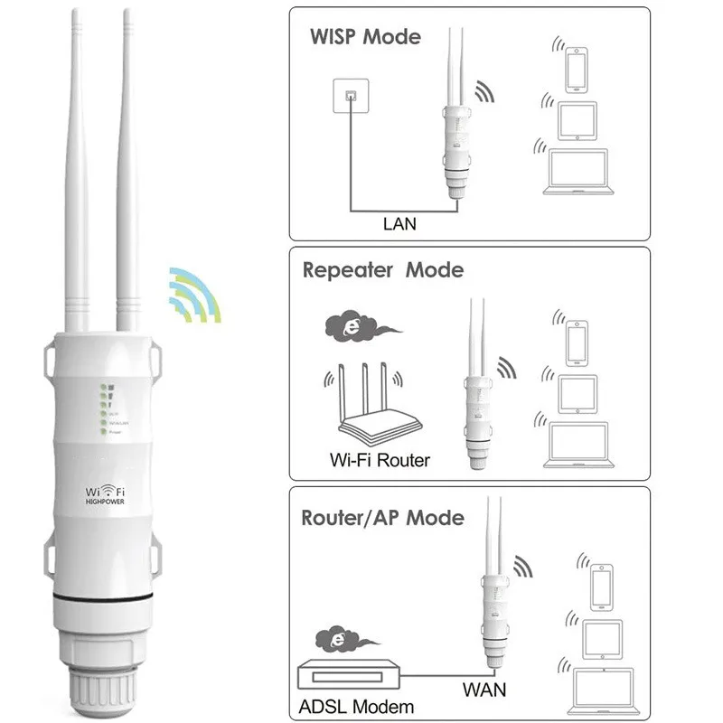 600mbps 1200mbps Wifi Repeater Access Point Wi Fi Mesh 500 M Outdoor Wireless Bridge Cpe