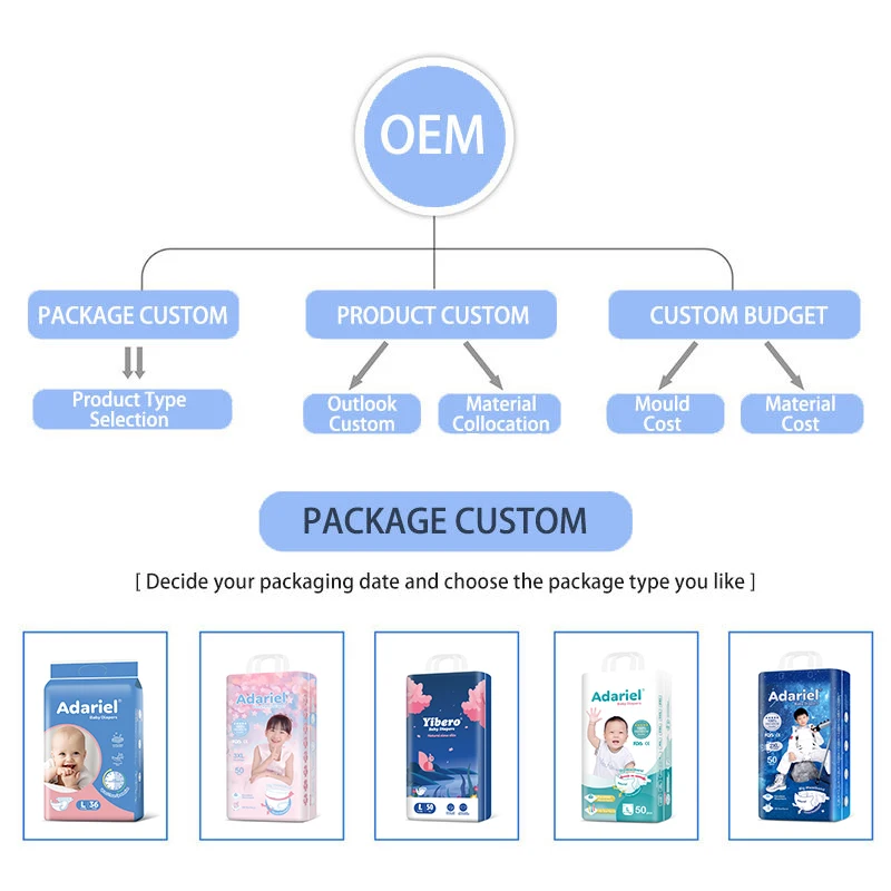 FREE SAMPLE Factory Direct Low Price Lovely Baby Diaper B Grade Bales Disposable Sleep Diapers Baby Diapers