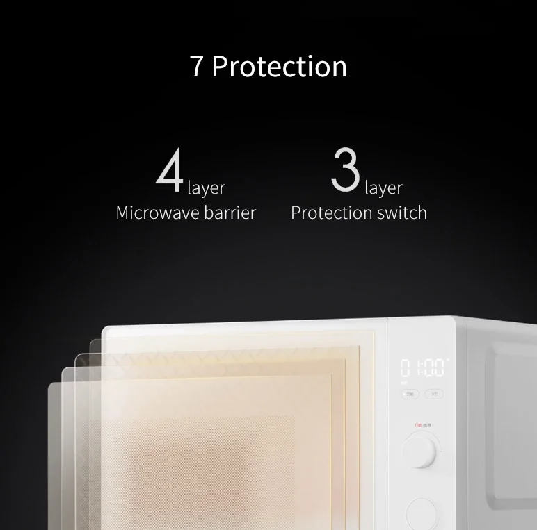 Умная микроволновка Xiaomi. Микроволновка Xiaomi. Mijia mwblxe1acm. Smart Microwave.