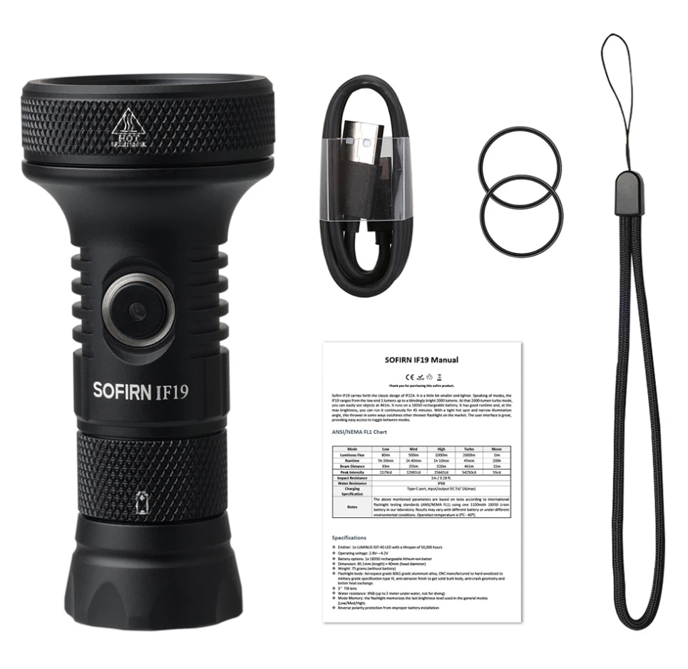 High Quality Super Bright 2000lm EDC Flashlight Multiple Modes IPX8 Waterproof Torch USB Rechargeable LED Light