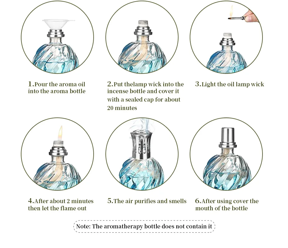 Eucalyptus Catalytic Lamp Fragrance Oil For Lampe Berger,500ml Refill