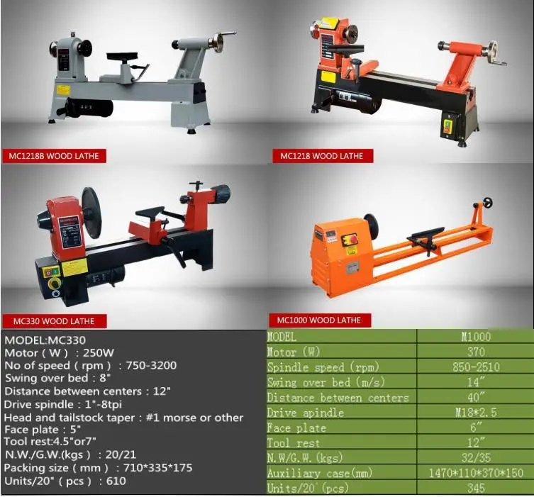 TEBAK Mini Carpentry Wood Lathe MC1218VD Working Turning Motor Essential Tool Wood Turning Lathe Machine for Woodworking