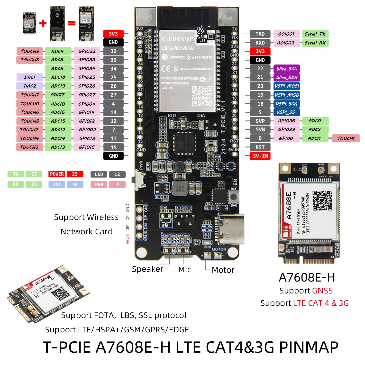 Ttgo T-pcie Esp32 Sim Series Module Wifi Bt Nano Card Composable Esp32 ...