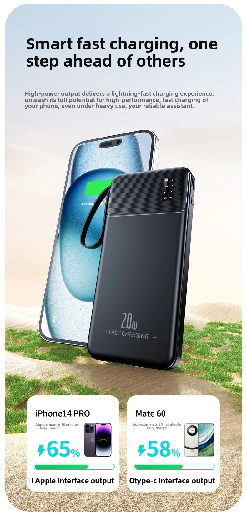 全新海外PD20W超快速充电电源组发光二极管屏幕四内置充电电缆不同微型USB DC OEM