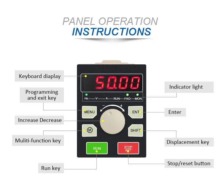 220V 5.5KW VFD 3 Phase Variable Frequency Converter AC Drive Speed Control Vector Variable Frequency Inverter CE Certified factory