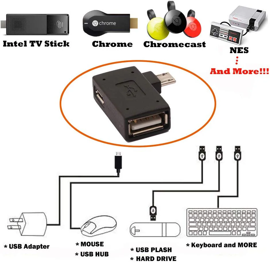 2 in 1 Micro Usb Otg Adapter 90 Degree Right Angled with Micro Usb Power Charging Port