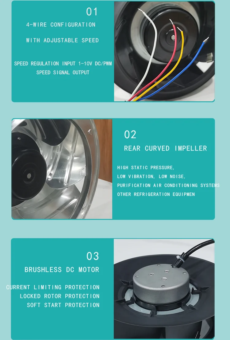 Centrifugal Fan, FLW355, 355mm, 220V, 380V - detail 8