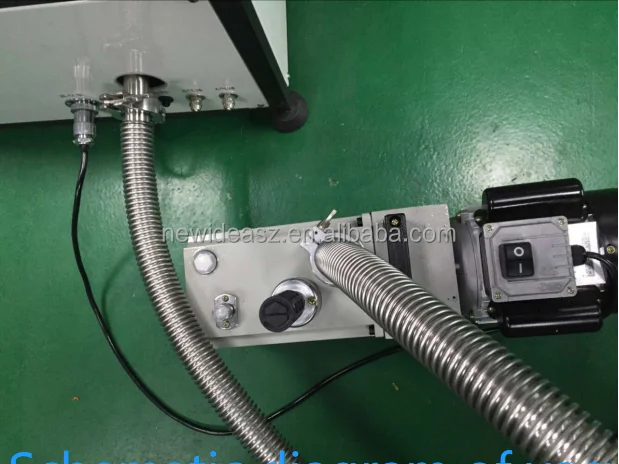 40 kHz Plasma Cleaning Machine Lab Plasma Cleaner with 10L Vacuum Plasma Chamber