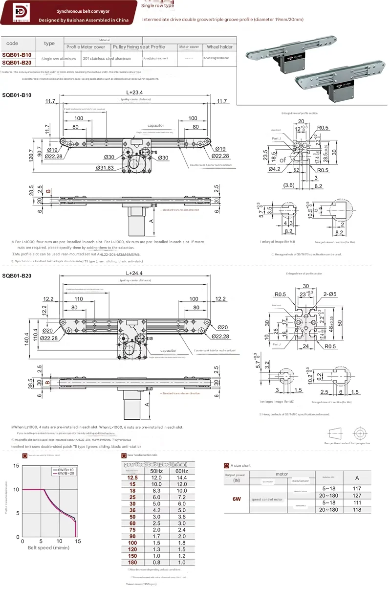 Precision Mini Assembly Line Synchronous Belt Small Transmission Automation Motor Speed Control for Heat Sink Processing Cutting details