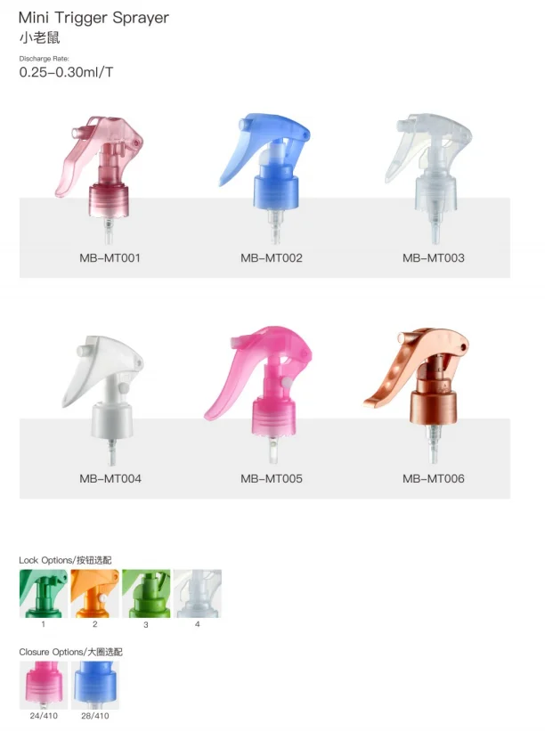 410 plastic mini trigger sprayer with up  down lock for spray bottle-67