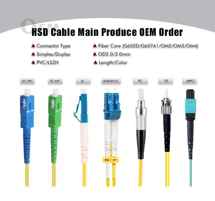 Sc Lc Fc St Mpo Fiber Optic Patch Cord Indoor Cable Armored Cable ...