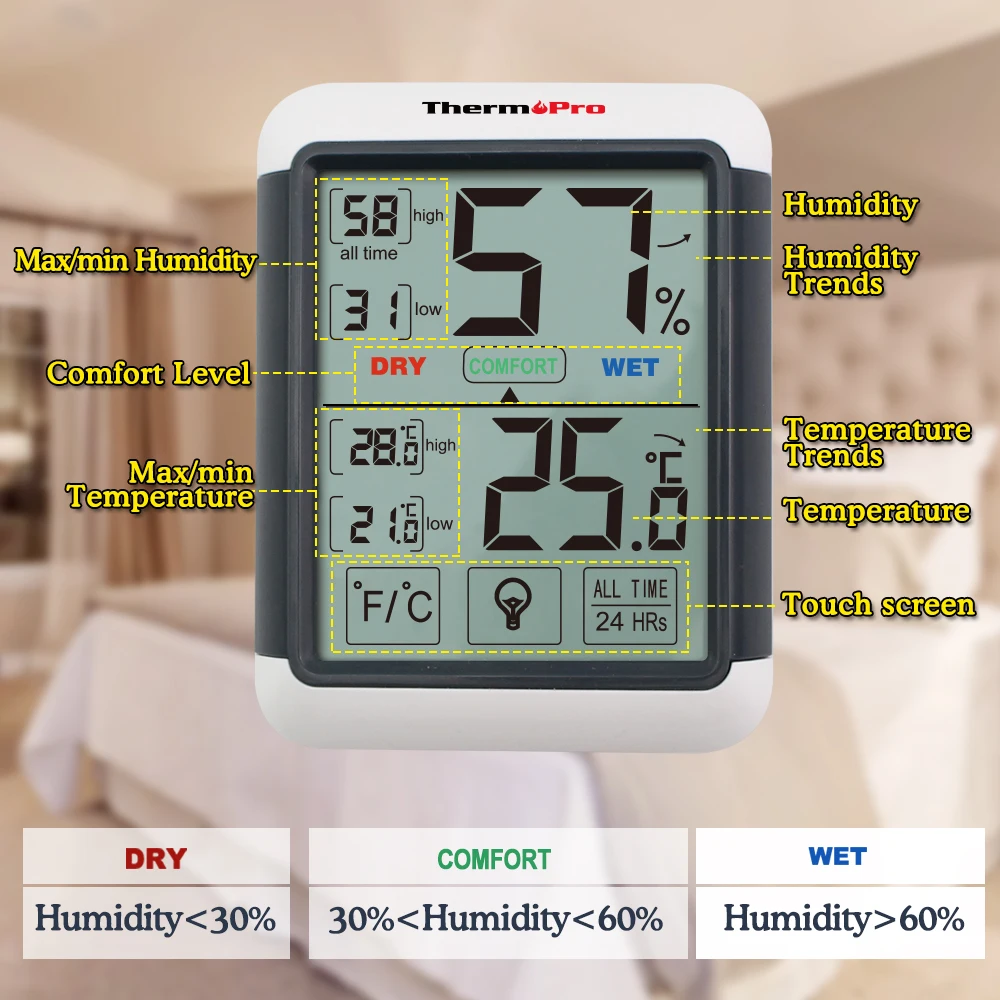 ThermoPro TP55 Digital Thermometer and Hygrometer With Temperature Gauge Humidity Sensor