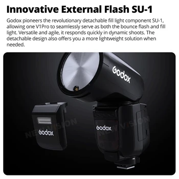 Godox V1-PRO V1pro TTL Round Head Camera Flash Wireless Transmission Speedlite Flash for Canon for Nikon for Sony for Fuji detail image