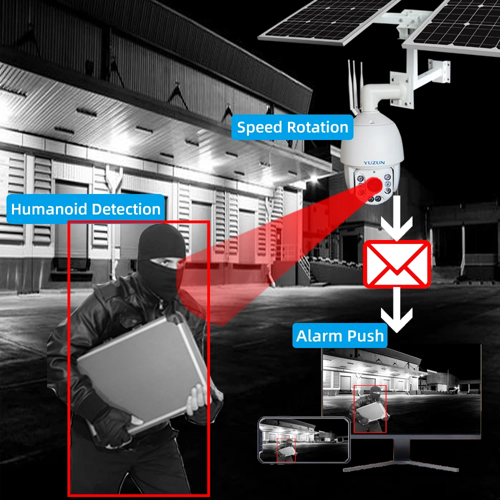 Surveillance Products Zoom Human Detection Two Way Audio IP66 Sim Card 4G Solar Camera High Speed Dome 1080P 5MP 4G Cloud Camera