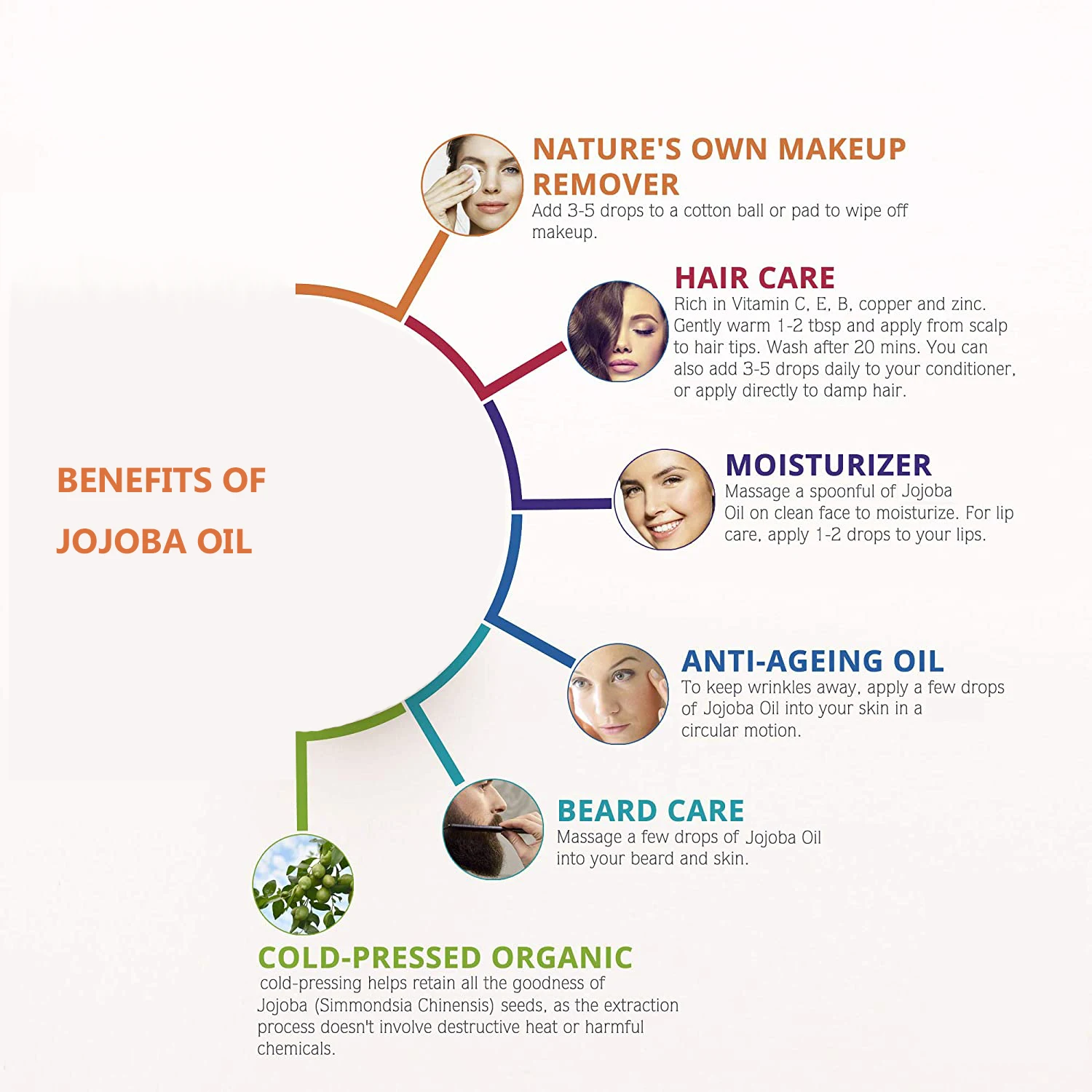 Manufacturer Exporters Wholesale Price Bulk Cold Pressed Carrier Oil 100% Pure Natural Organic Golden Jojoba Oil For Hair