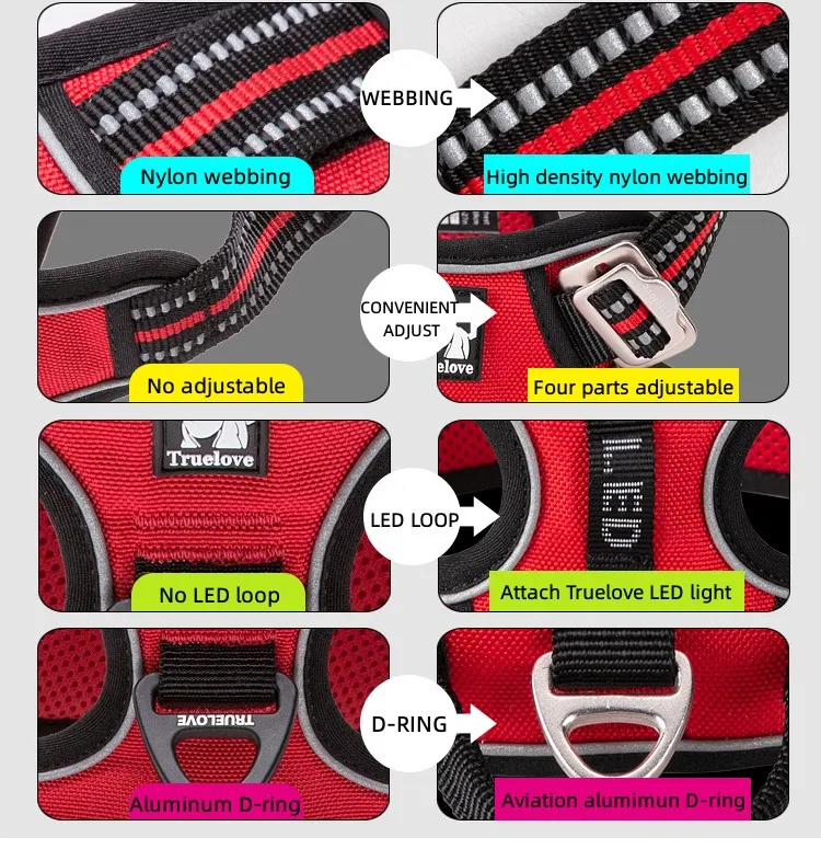 Truelove Wholesale Price Durable Premium Dog Harness Leash Set With Pop