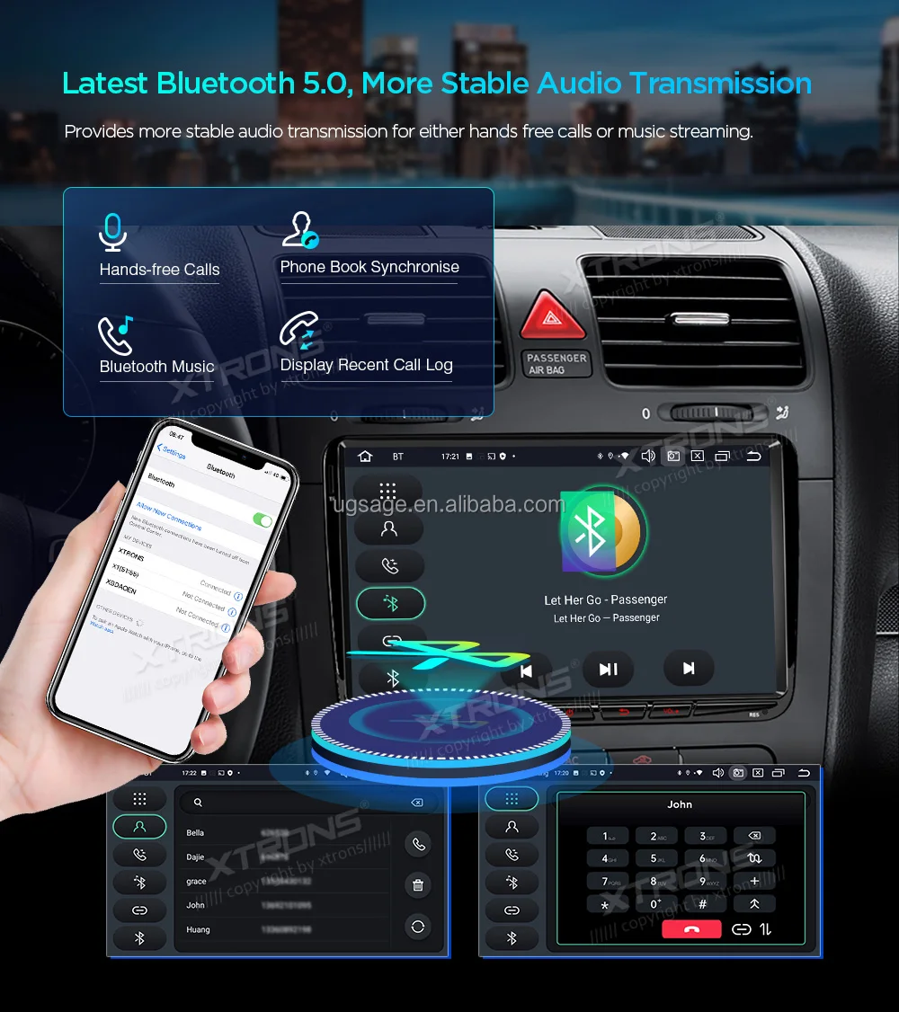 XTRONS Android 12 Autoradio Mit Navi Octa Core 2GB 32GB Für Dacia Logan