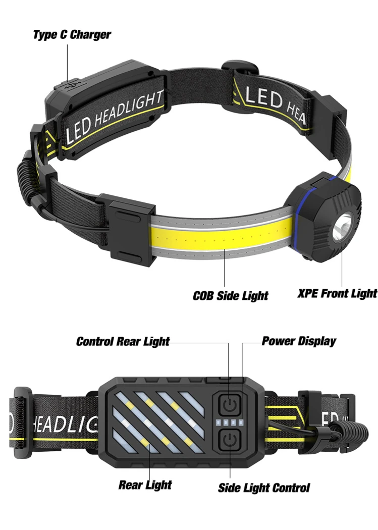 2022 Led Bright multi-function Waterproof Headlamp type c USB Rechargeable warning Work Flashlight Headlamp fishing camping supplier