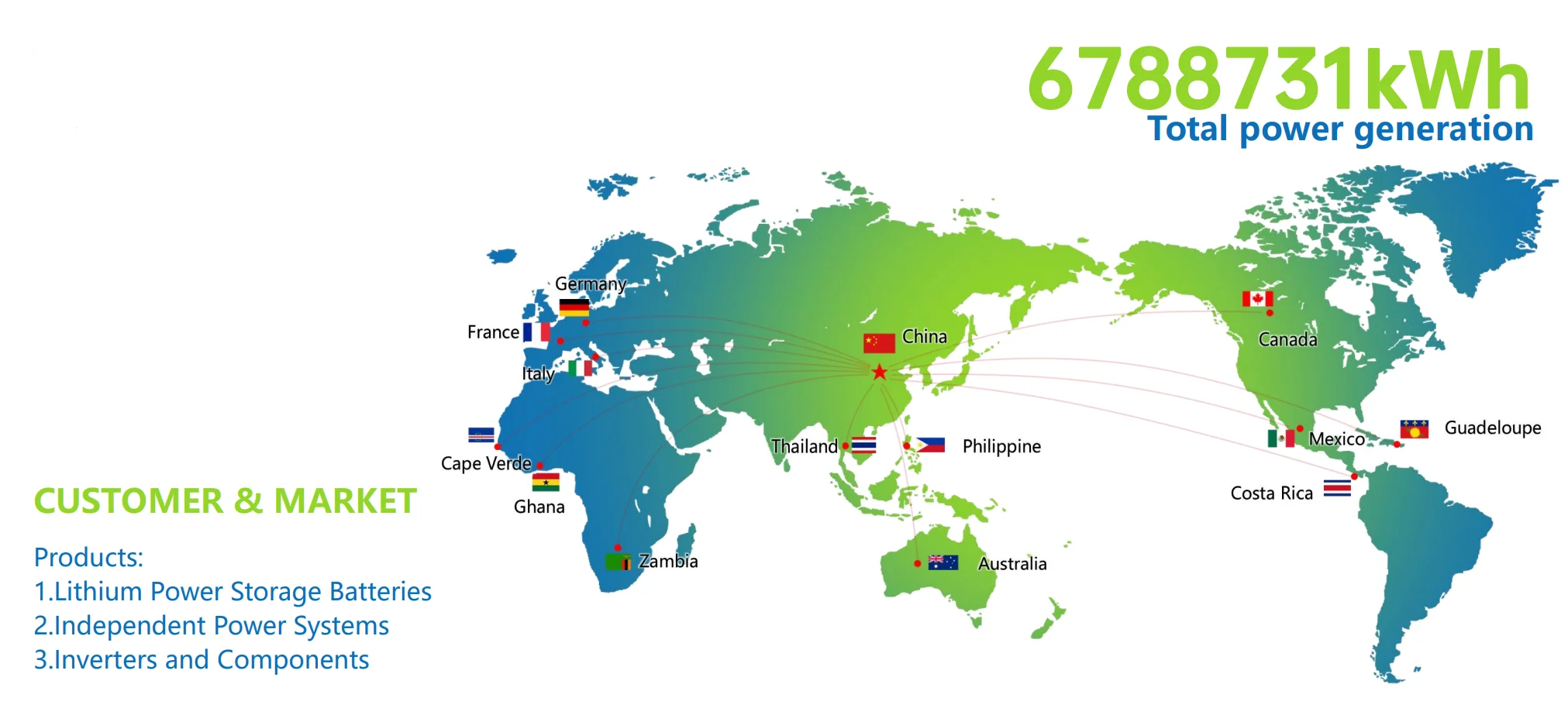 product-1-1 product-1-1