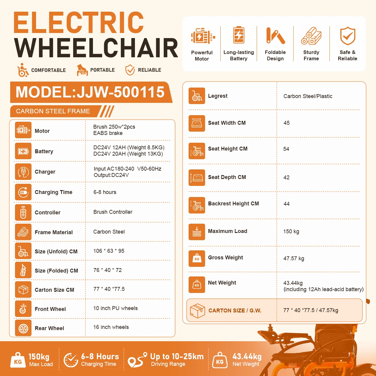 JJW-500115