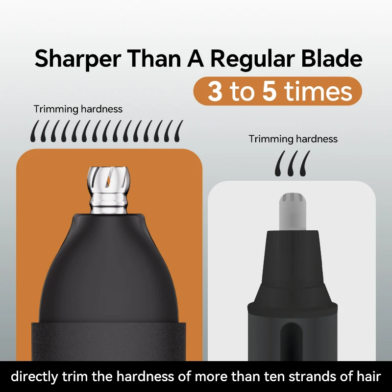 USB Electric Painless Full Body Eyebrow Trimmer Portable Nose Ear Hair Trimmer for Household RV Car Garage Use Made of Plastic details