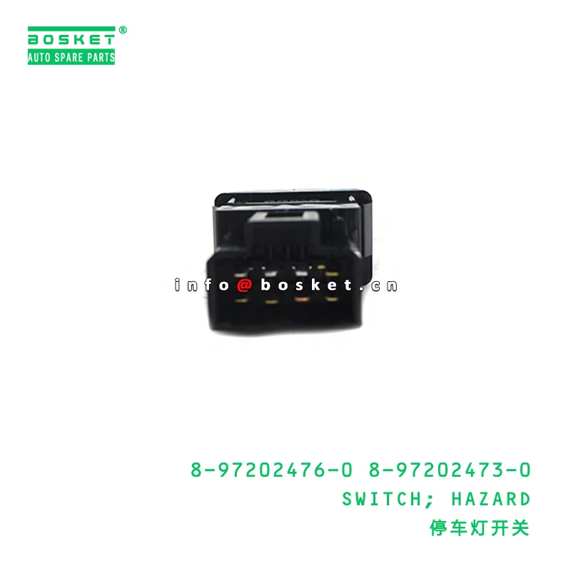 hari出品ページ Holts タッチアップペン テスラ カラー番号 PPSW ホルツ MINIMIX