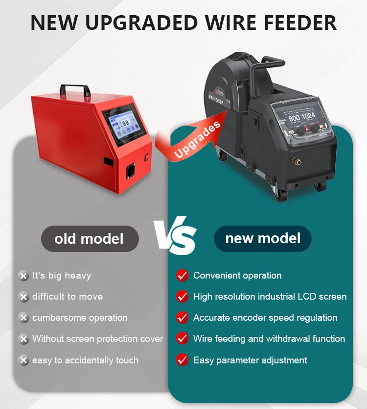 3000w Multifunctional 2000w Laser Welder 4in1 3in1 1500w Handheld CNC Fiber Laser Welding Machines With Wire Feeder Lazer Welder