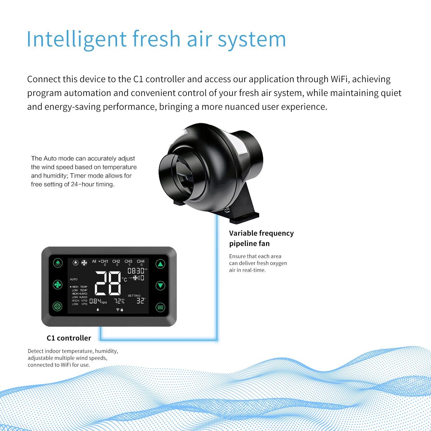 Description Picture 2 of item4/ 6 /8/ Inch KingBrite Grow Fan Home Hydroponics System High Quality Duct Fans For Led Grow Light System