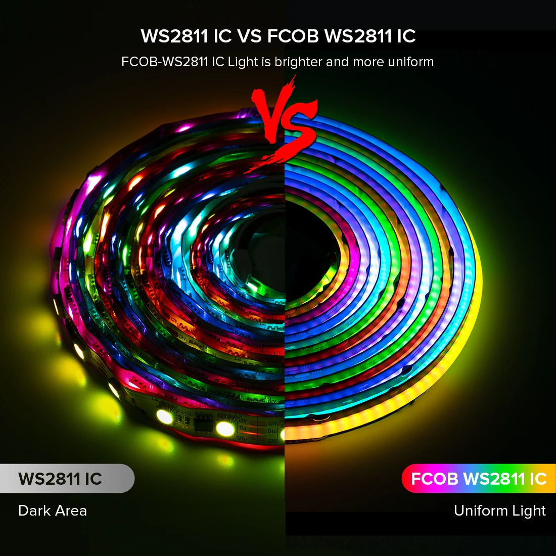 BTF-Lighting FCOB SPI RGB IC LED Light WS2811 Addressable 720 LEDs Black PCB Dream Color Flexible COB Digital Led Pixel Strip