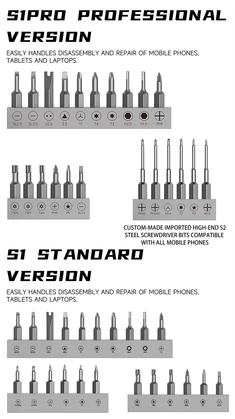 LUOWEI S1 Pro Precision Electric Screwdriver Set 22 Bits Adjustable Type-C Rechargeable Tool for Phone Repair