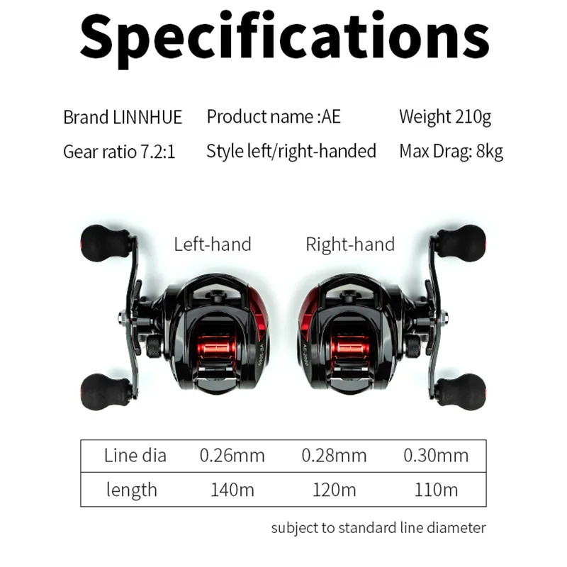 Fishing Reel 7.2 1 High Speed 8kg Max Drag Bait Casting Wheel (AE